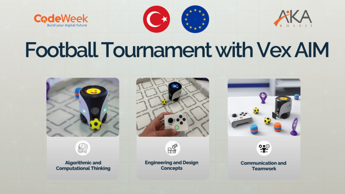 Football Tournament with Vex AIM